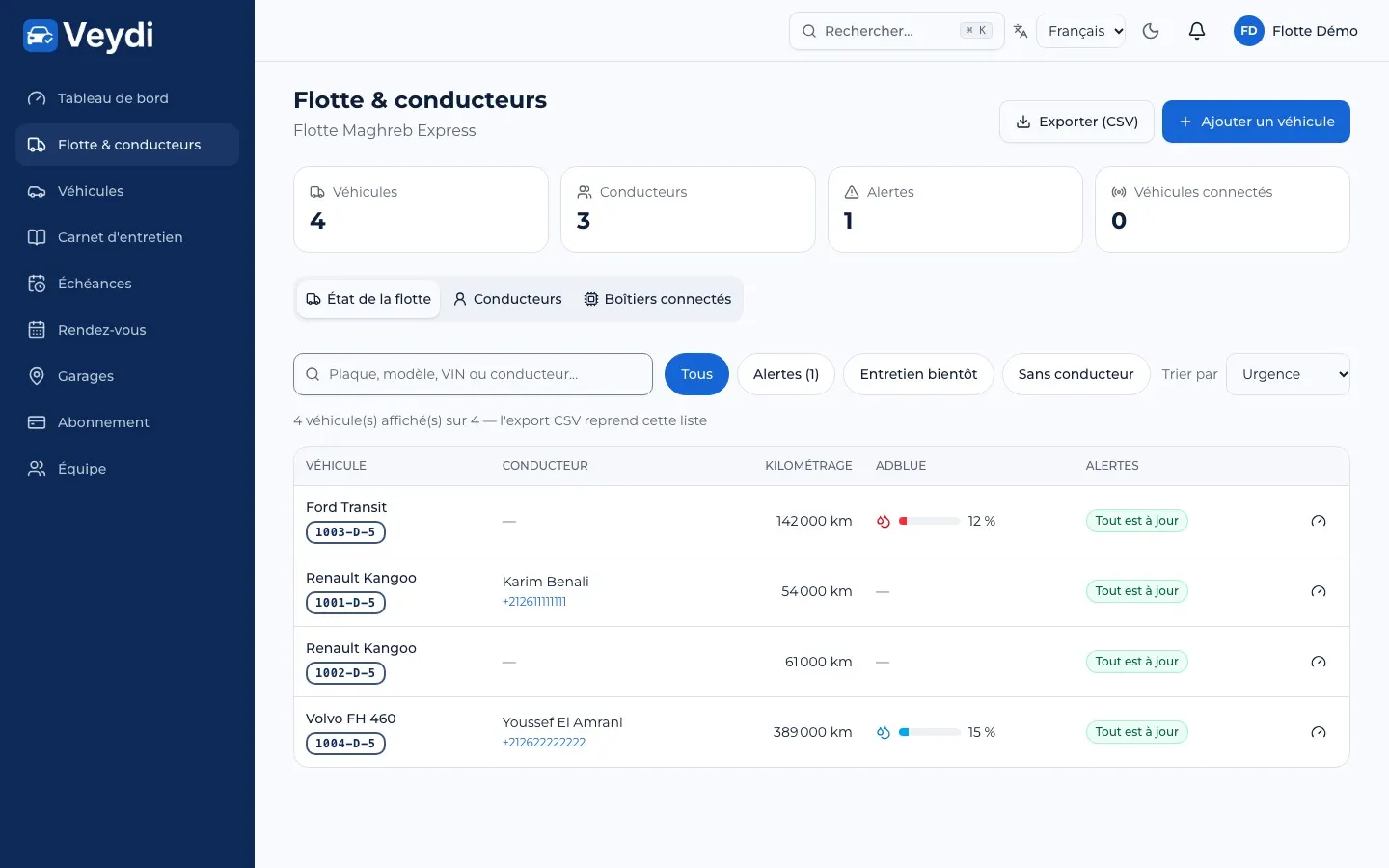 Flotte : état de tous les véhicules