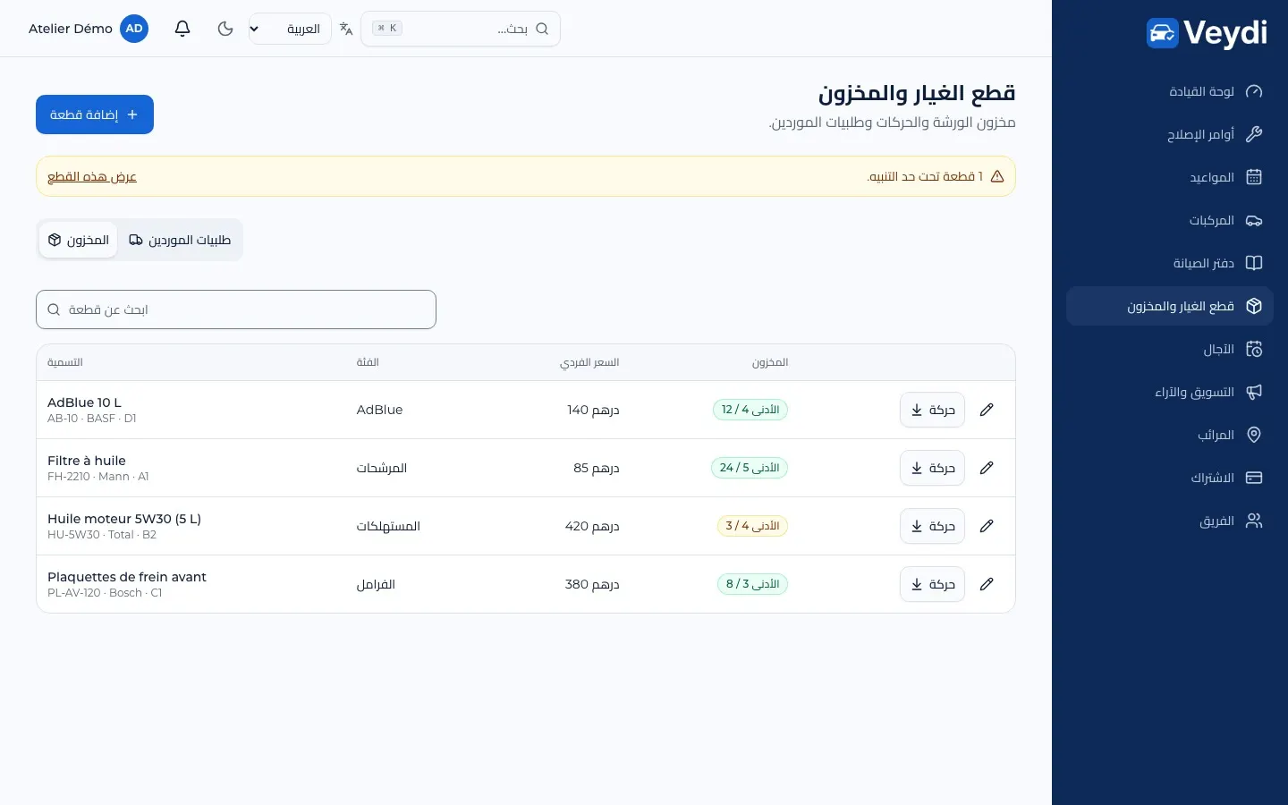 القطع والمخزون مع حدود التنبيه